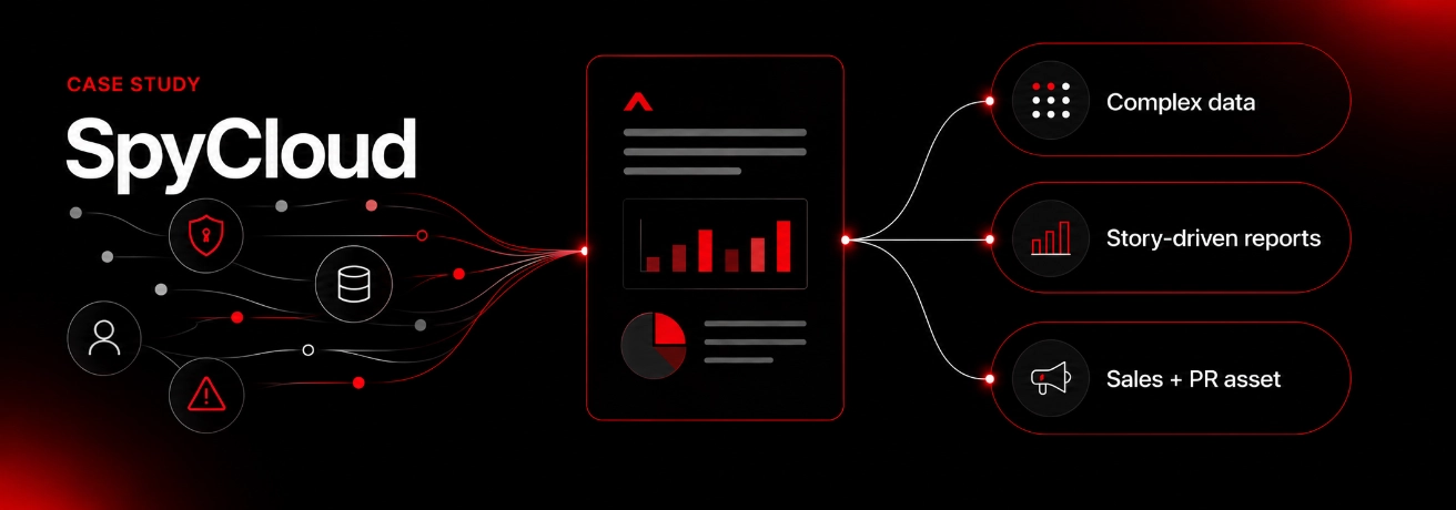 How SpyCloud Turns Complex Internal Data into Story-Driven Cybersecurity Reports