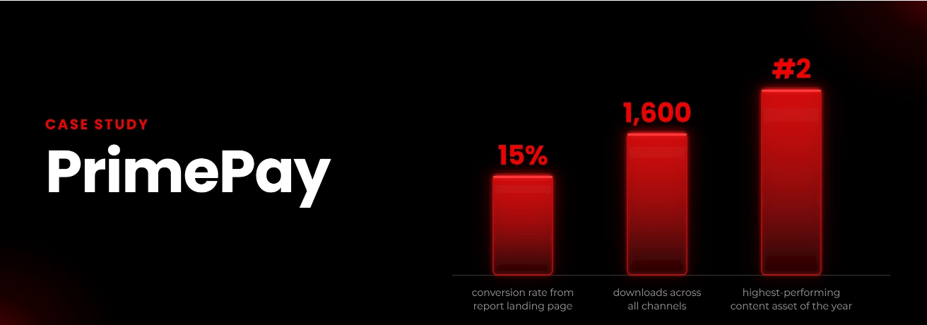 PrimePay Turns Original Research Into Their Best-Performing Content