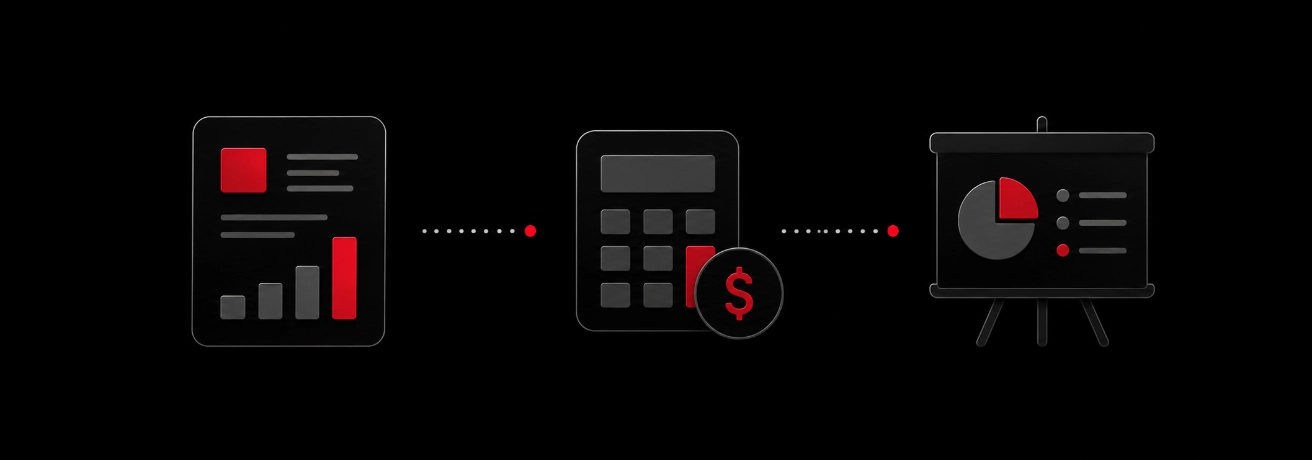 How Much Does It Cost to Create a B2B Survey Report?