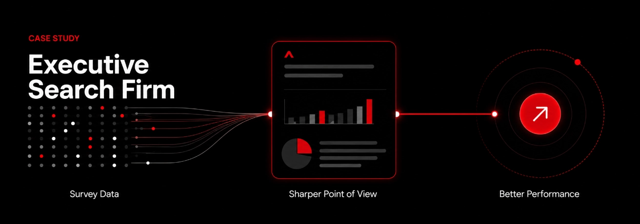 Leading Executive Search Firm Swapped a Big, Expensive Consultancy for Redpoint—and Nearly Doubled Engagement