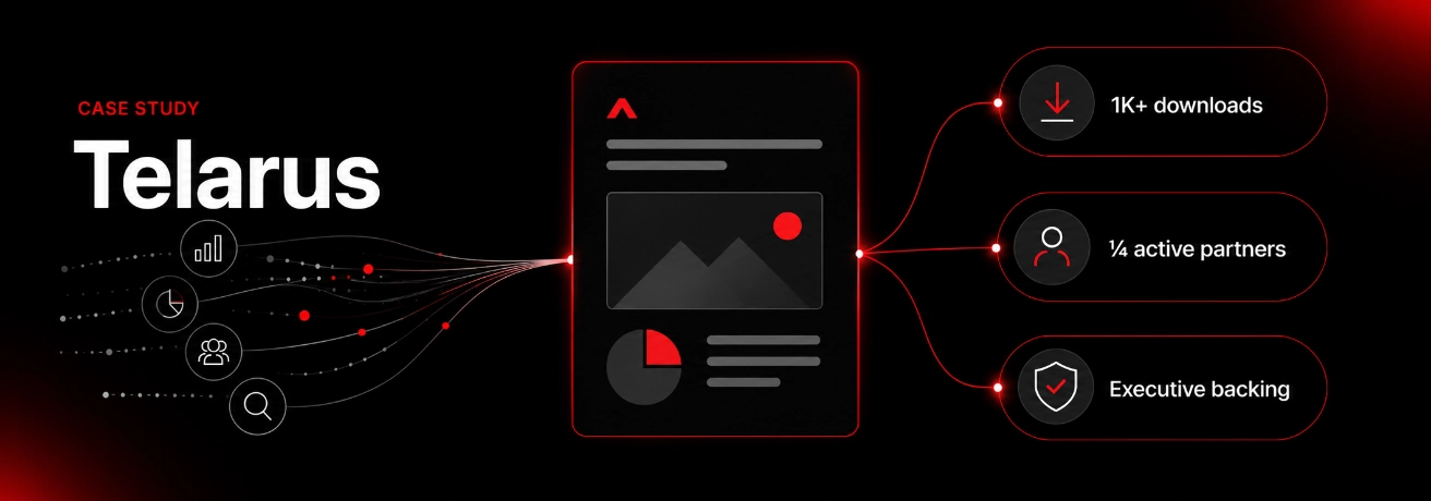 How Telarus Tech Trends Report Earned Industry Thought Leadership and Executive Backing